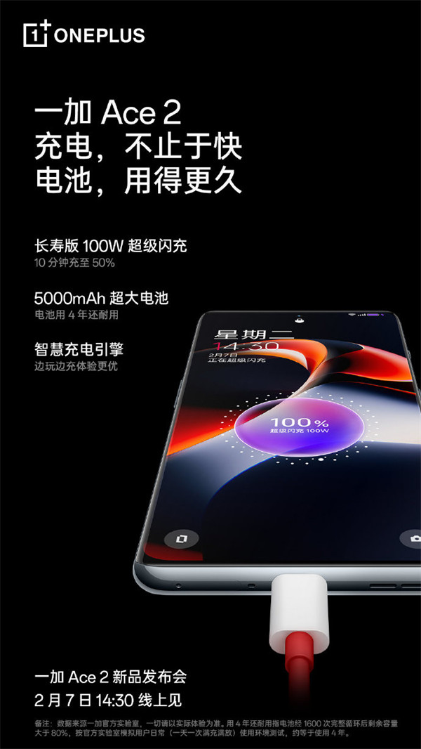 һ Ace 2 ȫ׷ OPPO ׿ȫ·ԴоƬ SUPERVOOC S